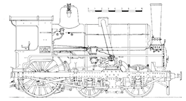 passenger wagons G1 4-2-0 La Belgique 604 live steam loco for sale Flaman boiler The Camel French Est railway 